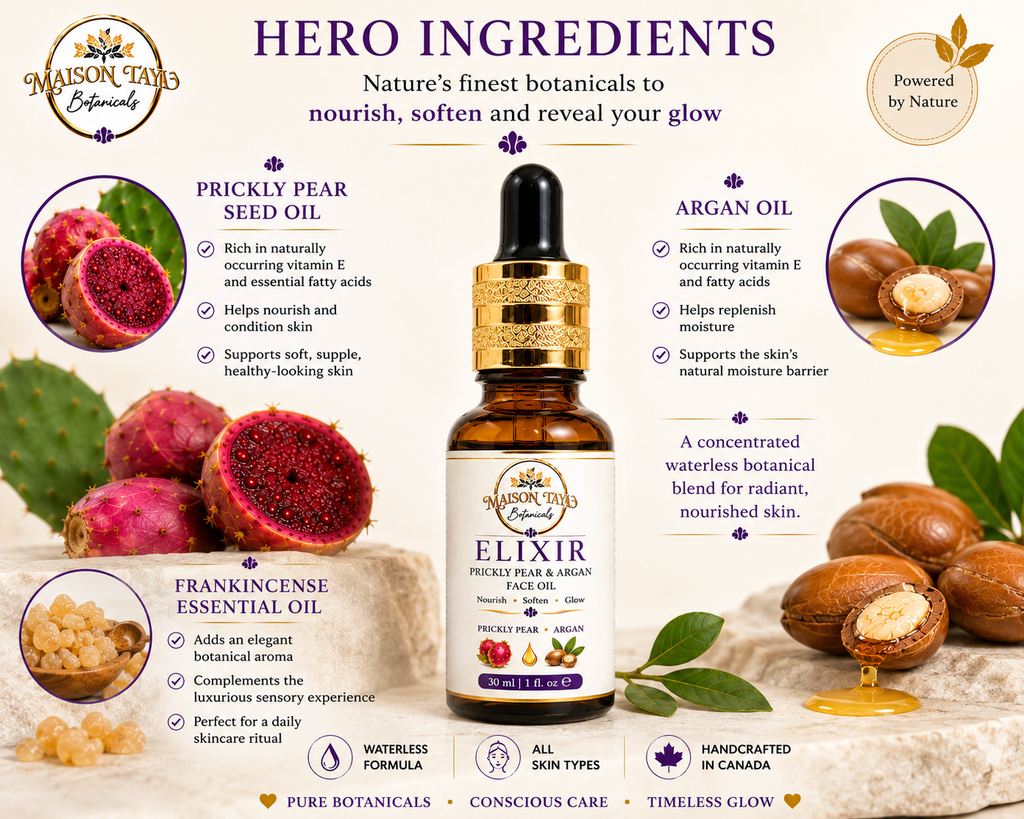 Elixir Prickly Pear & Argan Face Oil