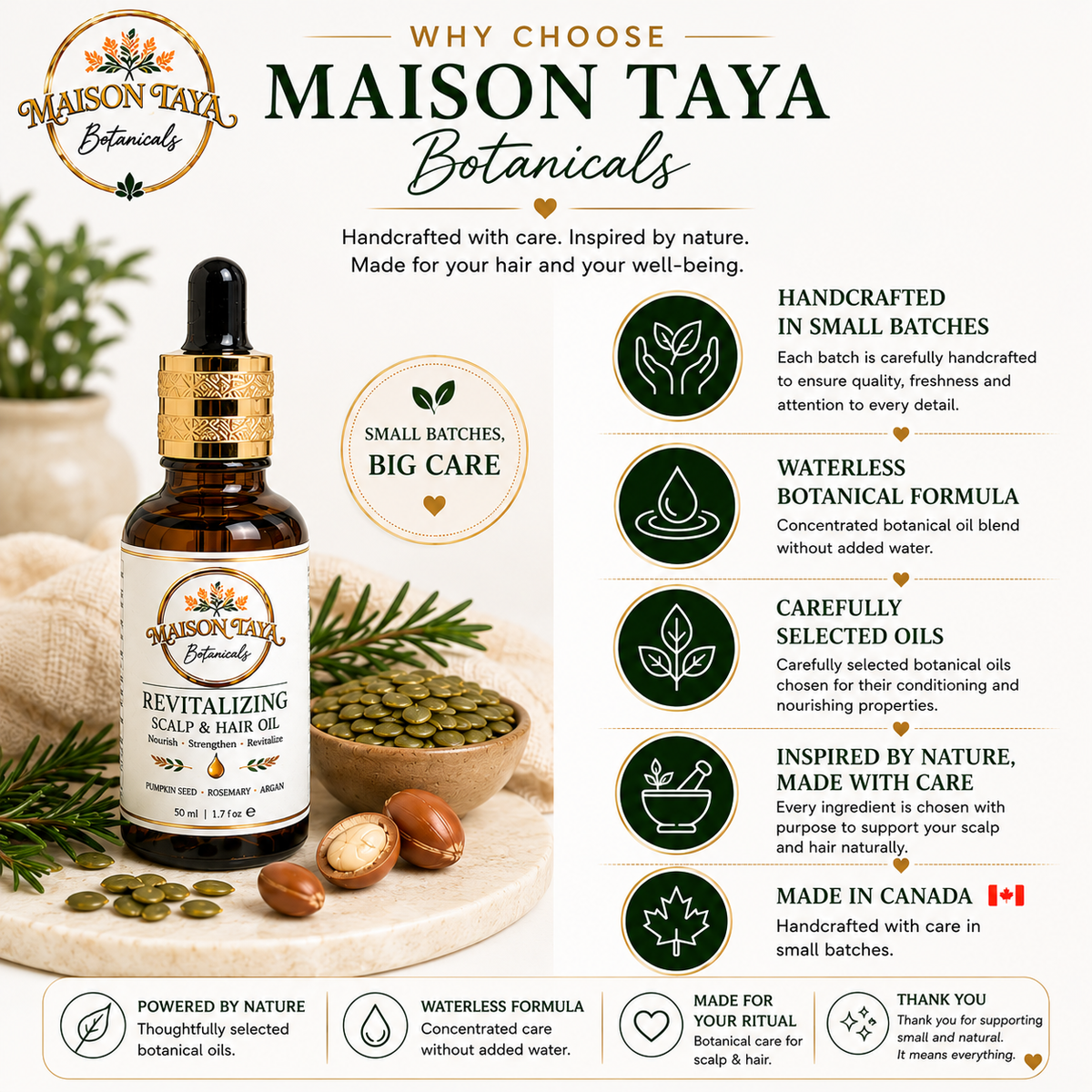 Pumpkin Seed Hair Oil with Rosemary & Argan | Revitalizing Scalp Treatment | 50 ml